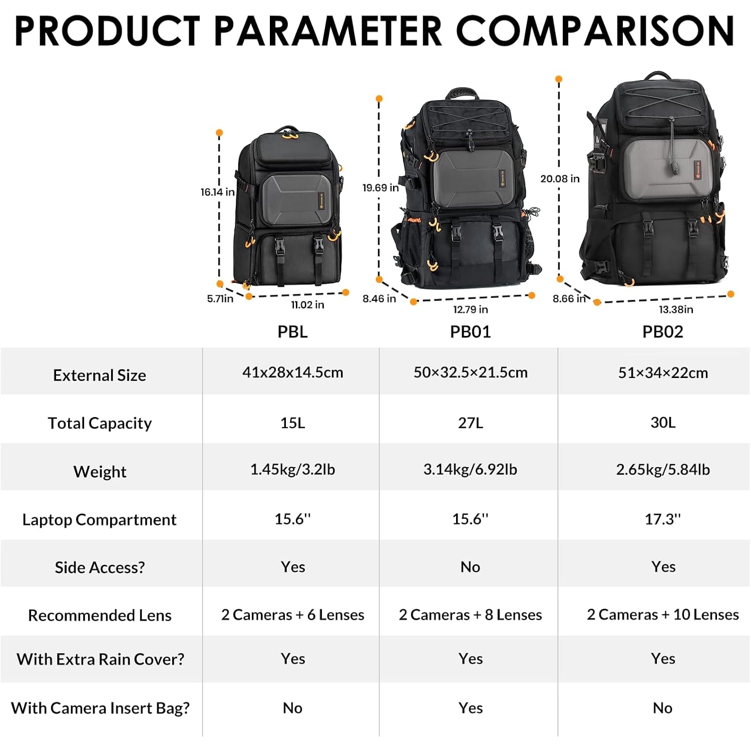 15L Camera Backpack with Side Access and Rain Cover