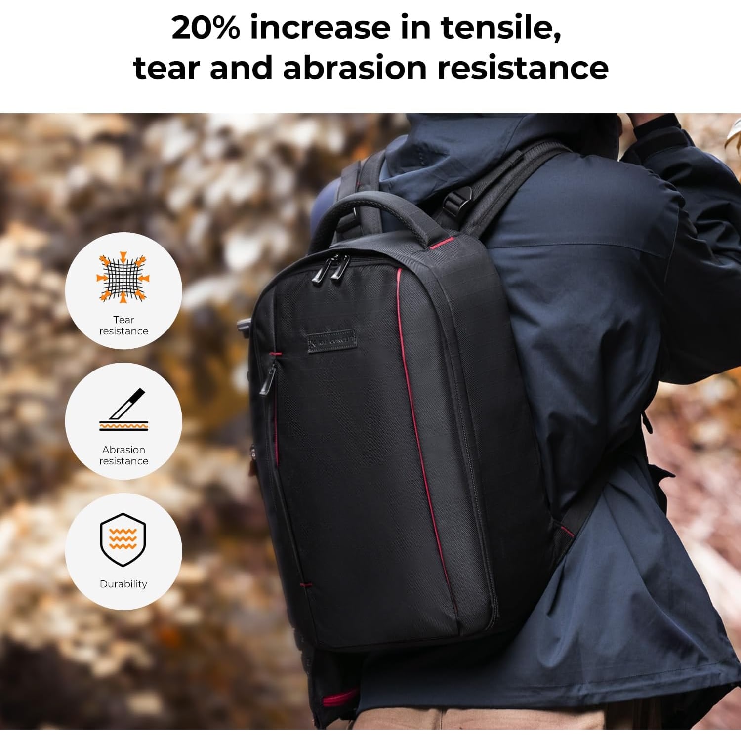 Lightweight 16L Camera Backpack with Laptop Sleeve