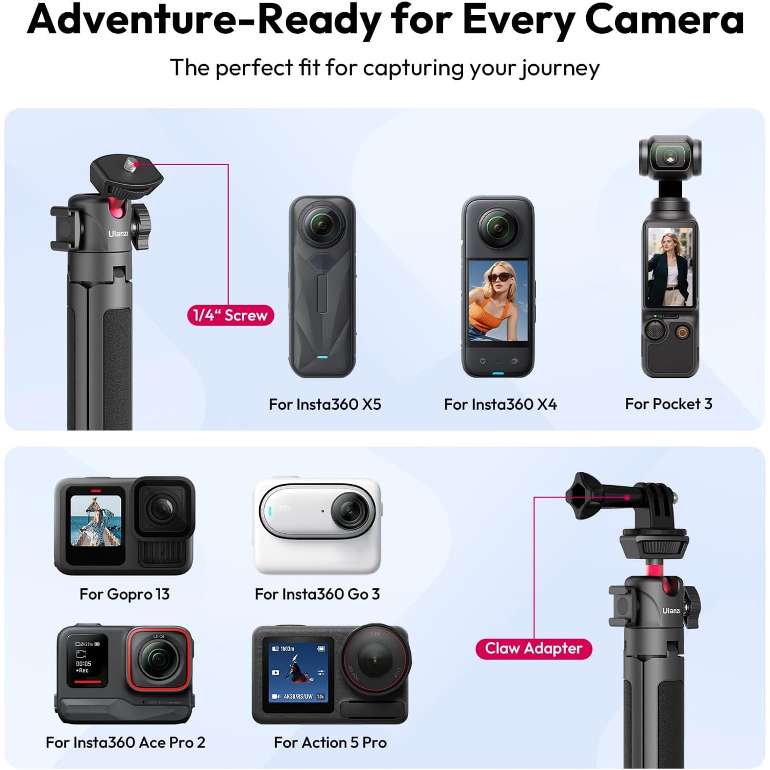 Mini Extendable Tripod with 360 Ball Head and Cold Shoe