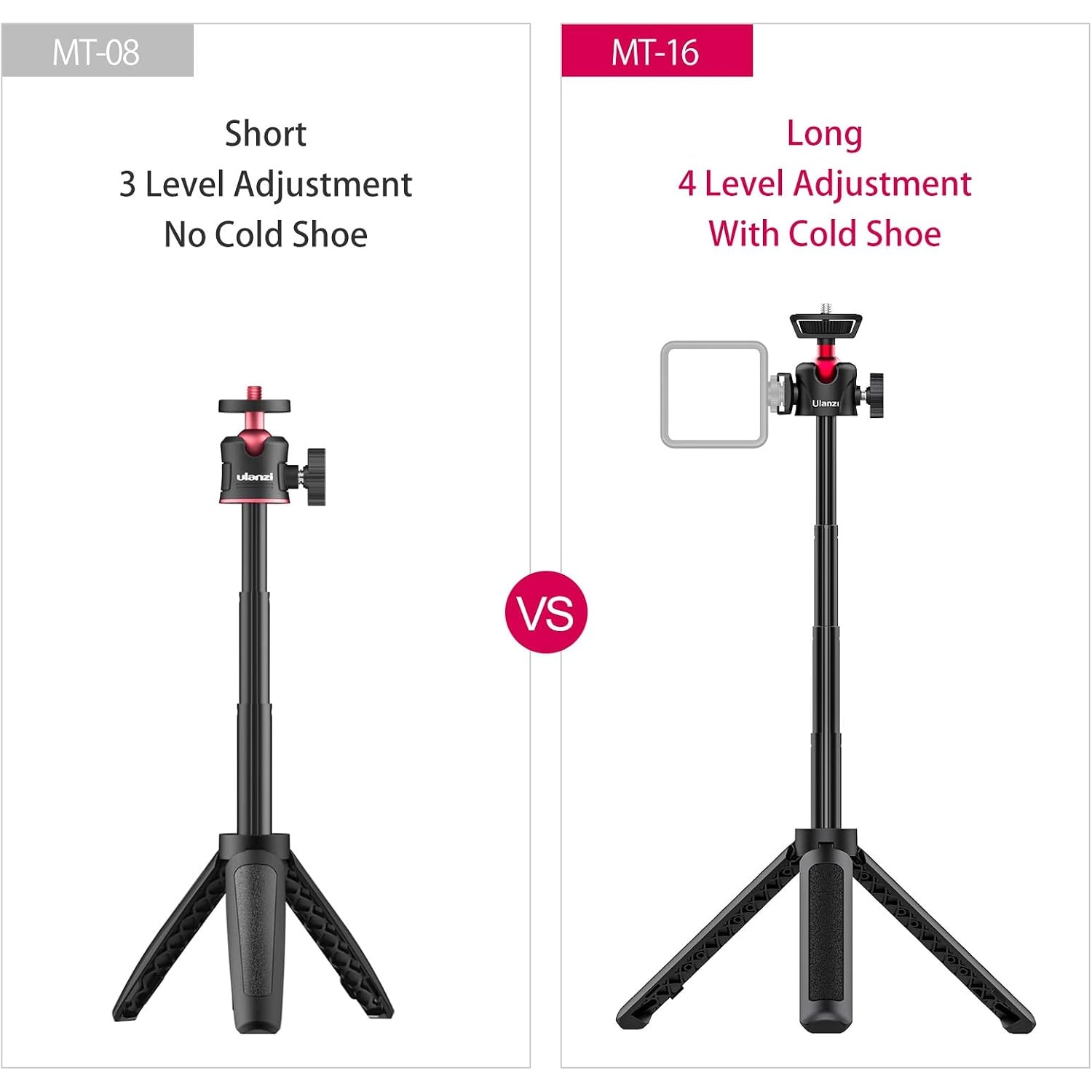 Mini Extendable Tripod with 360 Ball Head and Cold Shoe: image 9