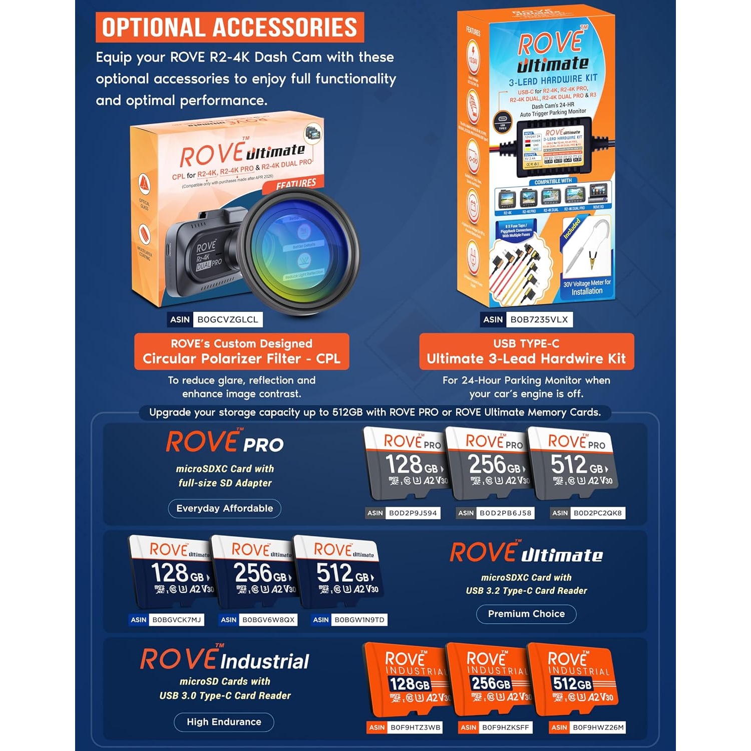4K Ultra HD Dash Cam with WiFi and GPS: image 7