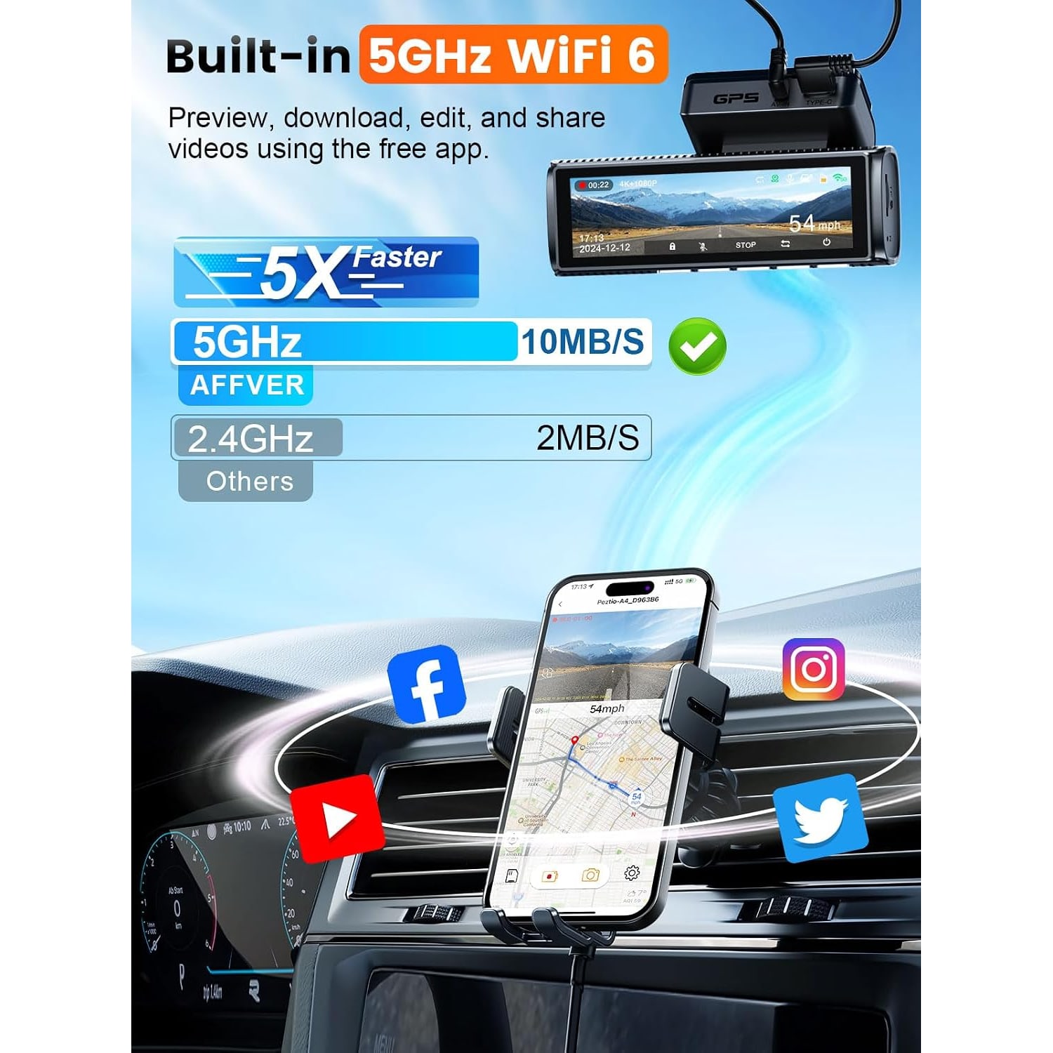 4K Dual Dash Cam with GPS and 64GB Card