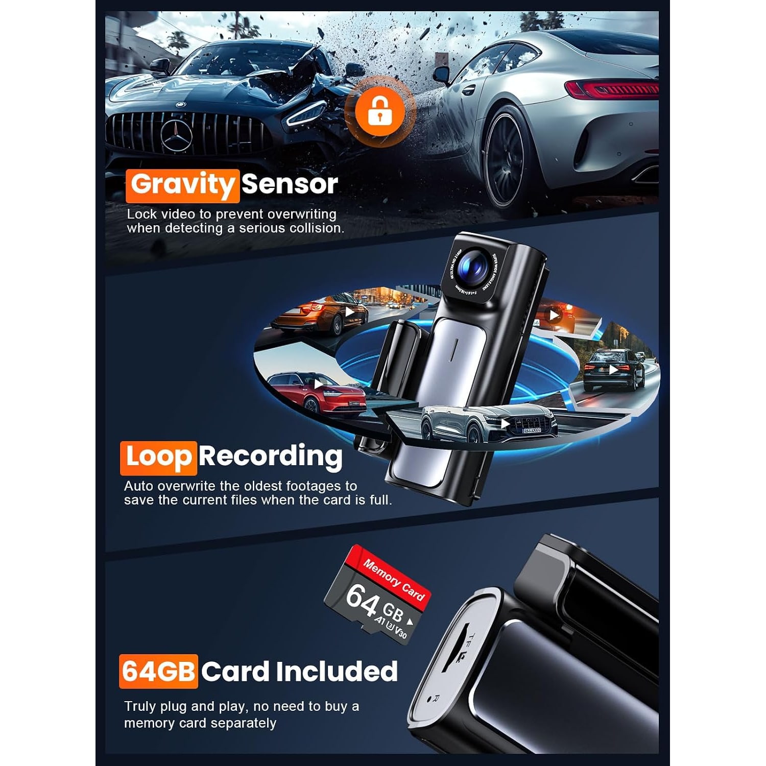 4K Dual Dash Cam with GPS and 64GB Card