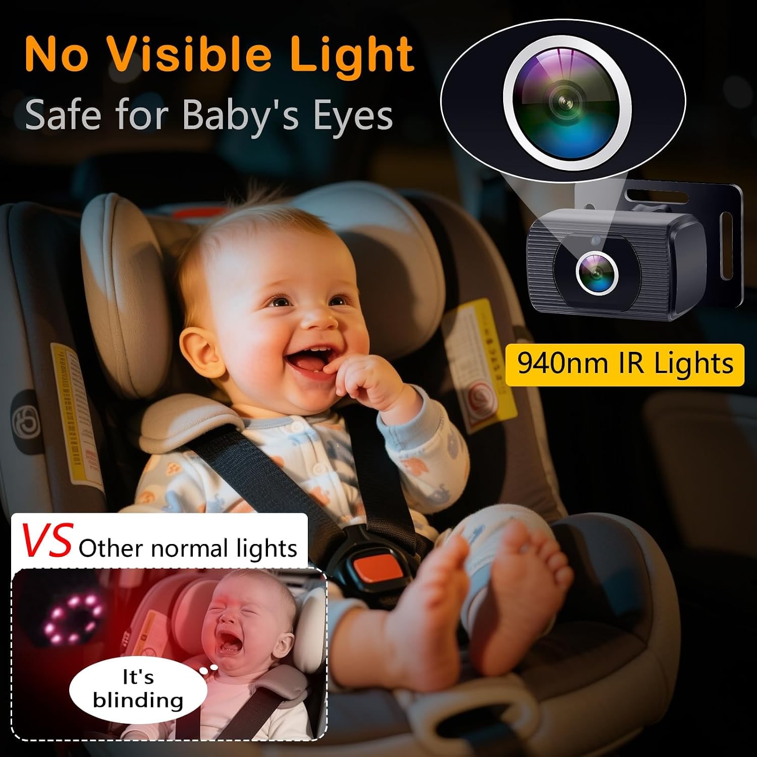 1080P Baby Car Camera with 4.3 Inch Monitor