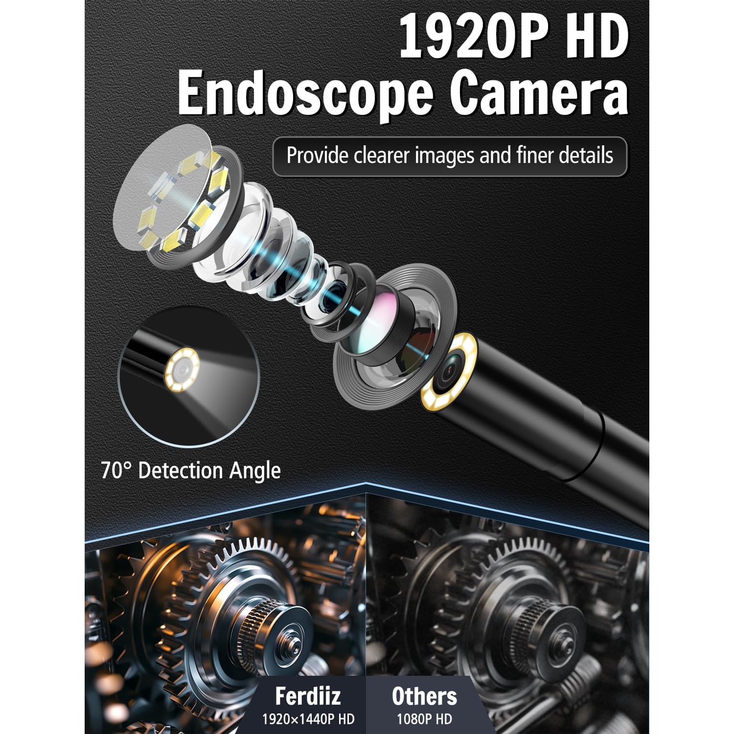 1920P Endoscope Inspection Camera with 16.4ft Semi-Rigid Probe: image 2