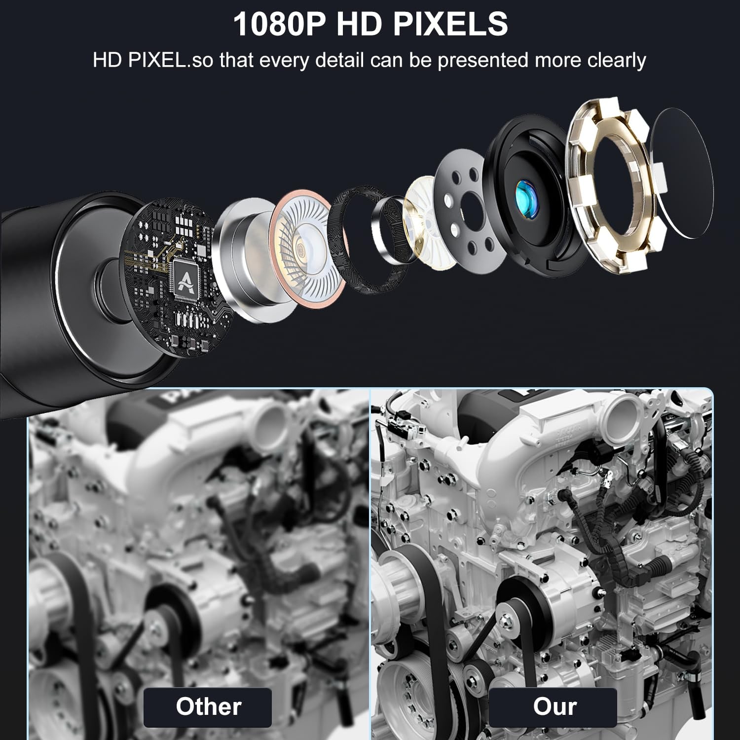 Industrial Endoscope with 4.3-Inch Screen and 8mm Camera