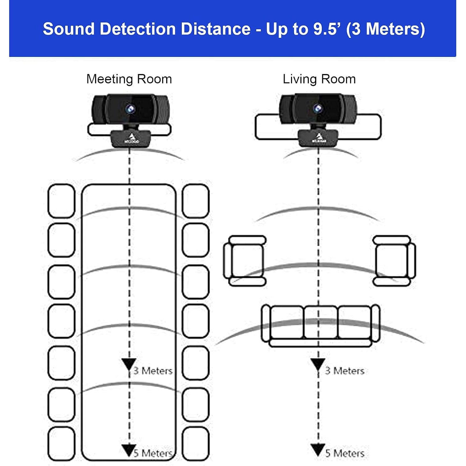 AutoFocus 1080p Webcam with Stereo Microphone and Privacy Cover: image 7