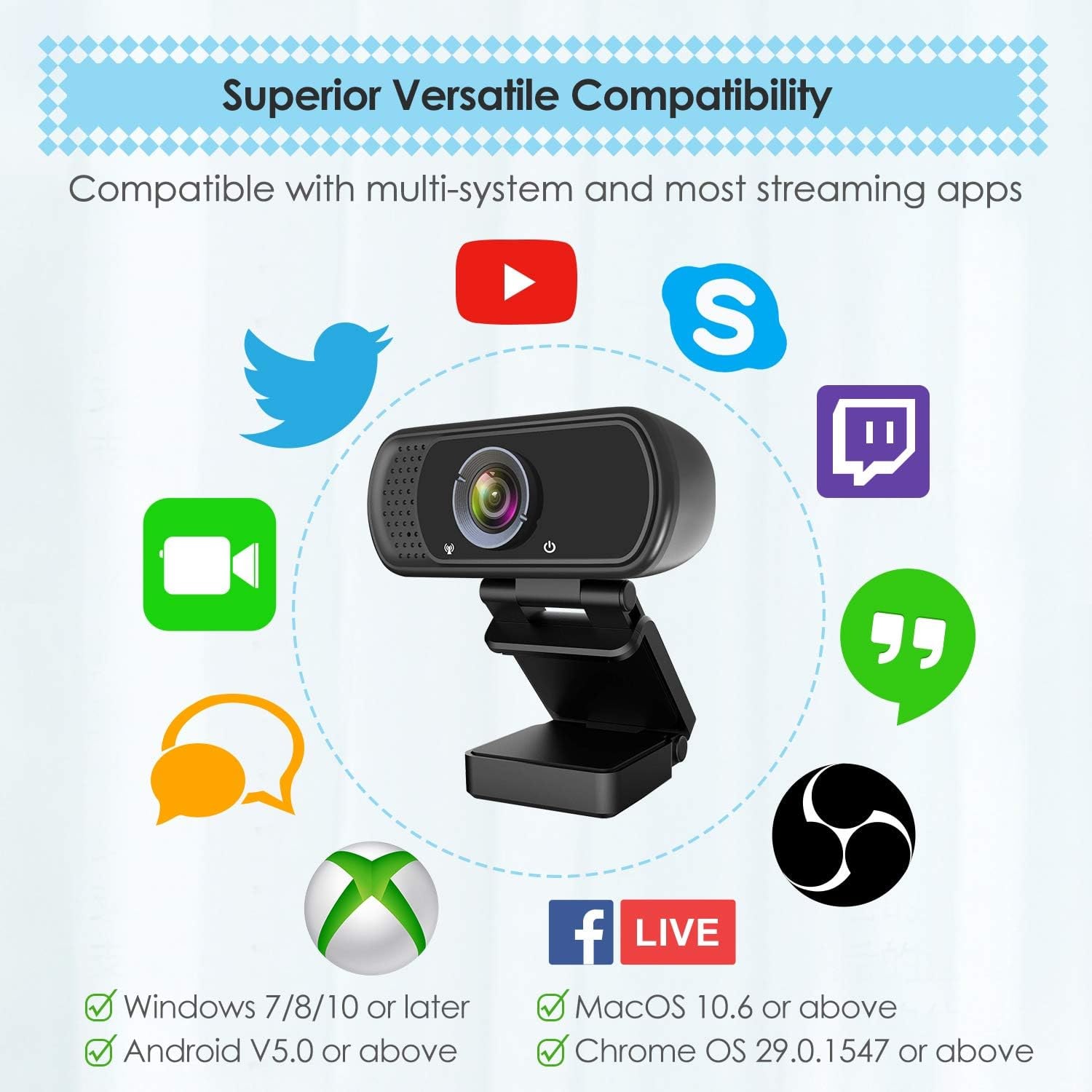 1080p Webcam with Tripod Stand and Privacy Cover